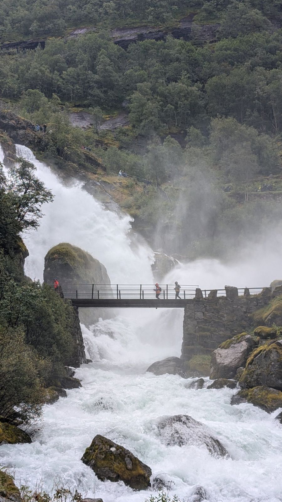 Waterfall Norway